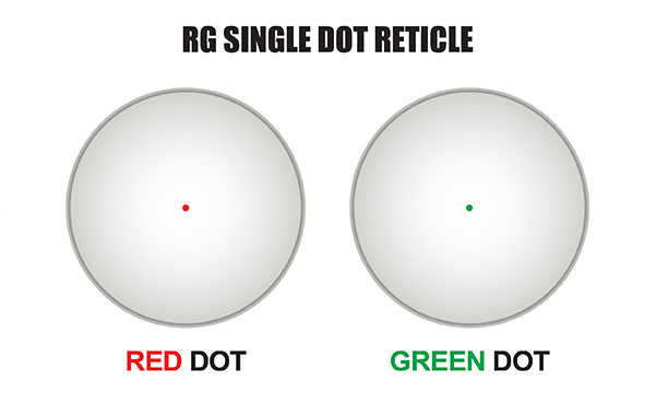 Прицел коллиматорый 5th Gen 1х32, закр.